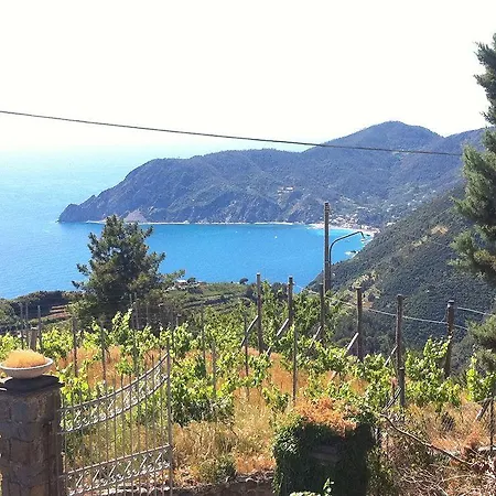 Villa La Casetta