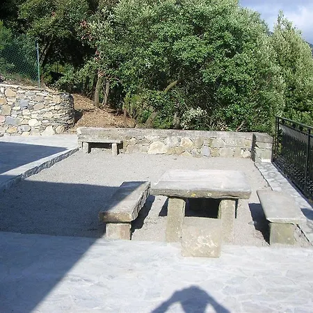 Villa La Casetta *